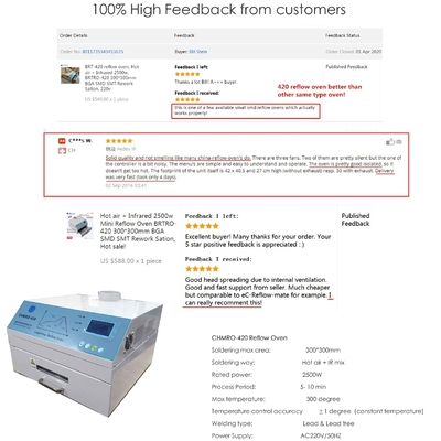 CHMRO-420 ডেস্কটপ 2500w IC হিটার, সীসা মুক্ত, গরম বাতাস, ইনফ্রারেড রিফ্লো ওভেন